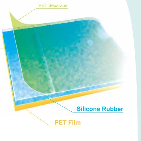 層壓硅膠墊片